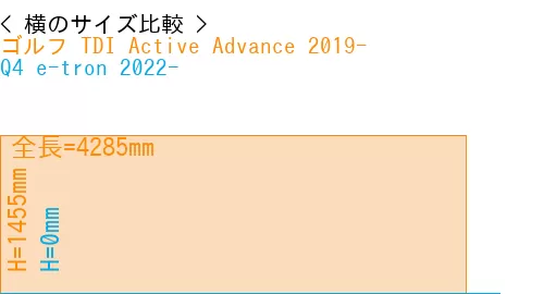 #ゴルフ TDI Active Advance 2019- + Q4 e-tron 2022-